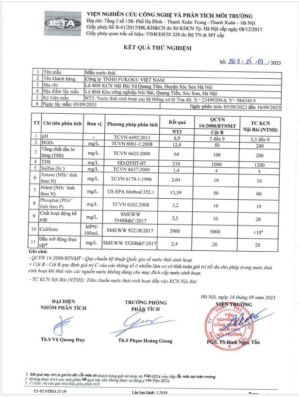 Quý 3/2023 Kết quả quan trắc môi trường lô 86B